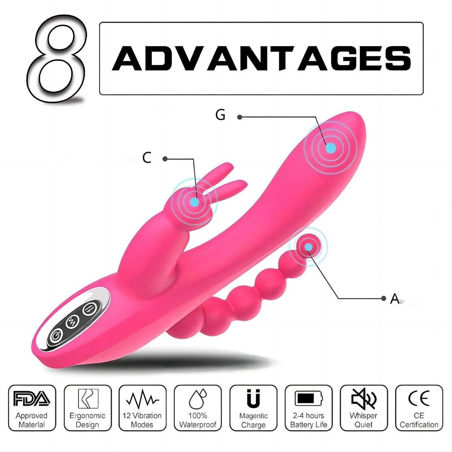 3 in 1 Rabbit Vibrator with 7 Powerful Vibration Modes G Spot Vibrator Silicone Massager Adult Sex Toys for Women - OmniPleasures