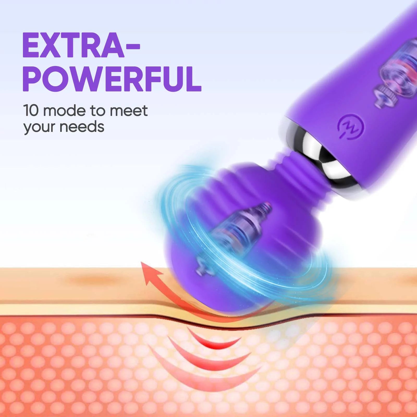 Vibrator Wand, Powerful and Quiet Bullet Vibrator, G Spot Vibrator for Women, Sex Toys for Women, Adult Toys with 10 Vibration Modes, Purple - OmniPleasures