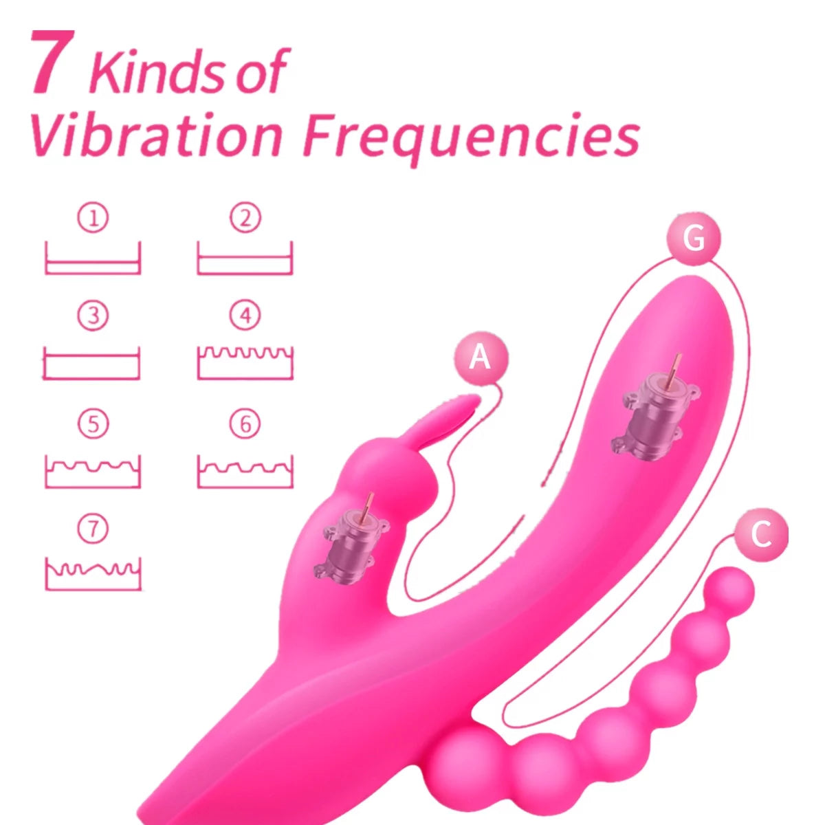 3 in 1 Rabbit Vibrator with 7 Powerful Vibration Modes G Spot Vibrator Silicone Massager Adult Sex Toys for Women - OmniPleasures